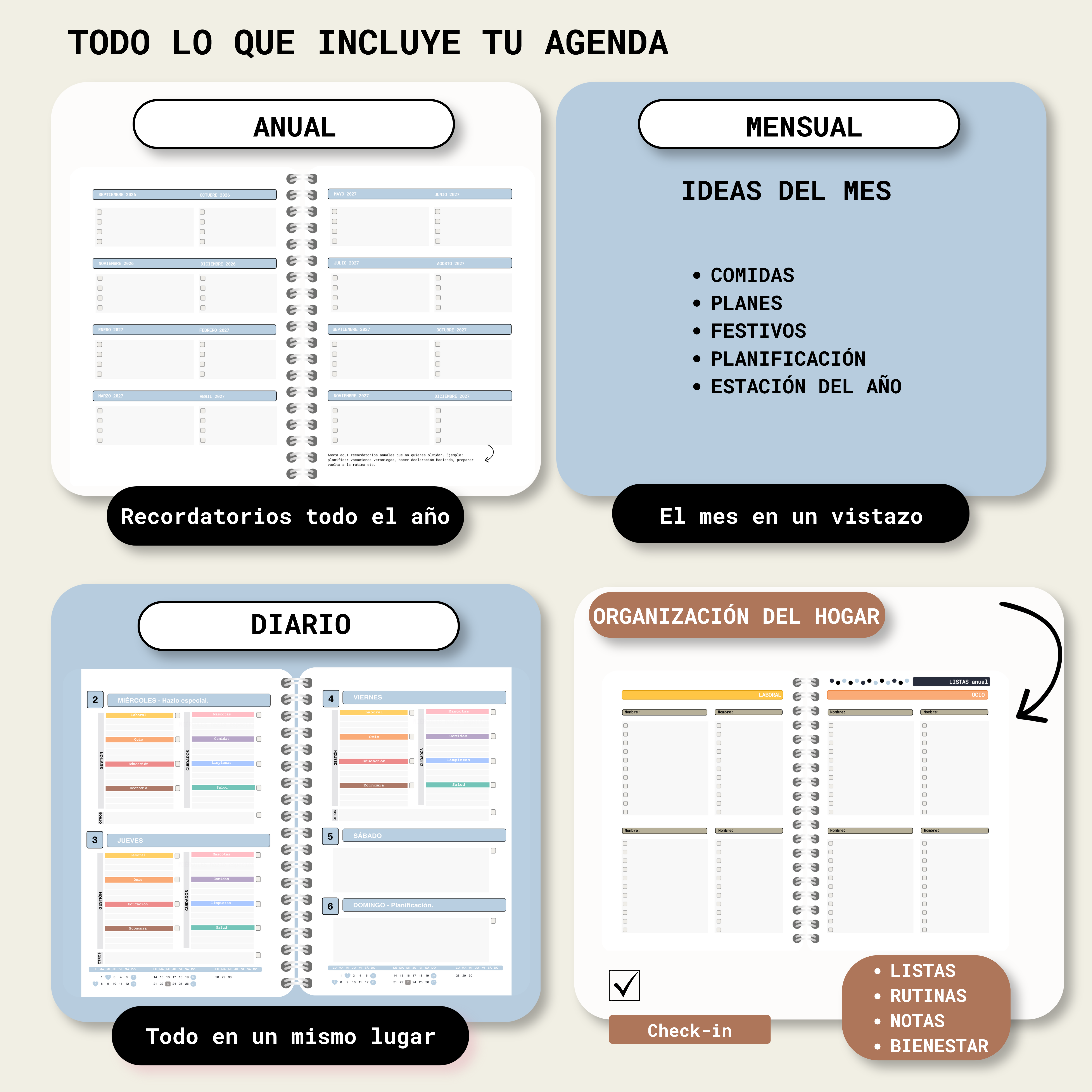 Contenido de la agenda